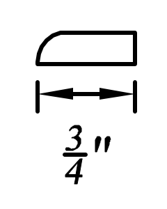Scribe Molding
