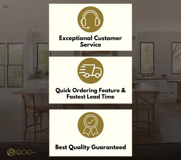 Exceptional Customer Service and Design Services, Quick Ordering Feature & Atlanta's Fastest Lead Time, Best Quality Guaranteed from ROC Cabinetry